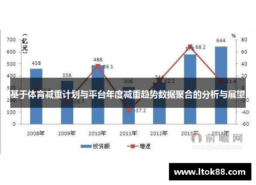 基于体育减重计划与平台年度减重趋势数据聚合的分析与展望