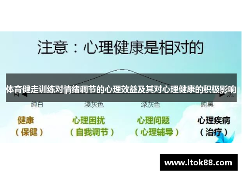 体育健走训练对情绪调节的心理效益及其对心理健康的积极影响