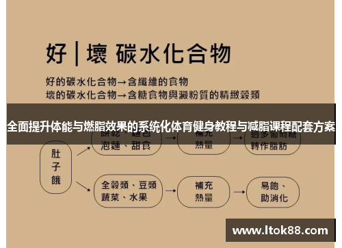 全面提升体能与燃脂效果的系统化体育健身教程与减脂课程配套方案