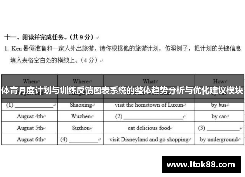 体育月度计划与训练反馈图表系统的整体趋势分析与优化建议模块